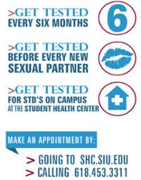 STD testing picture
