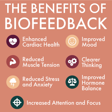 The Benefits of Biofeedback. Enhanced Cardiac Health. Improved Mood. Reduced Muscle Tension. Clearer Thinking. Reduced Stress and Anxiety. Improved Hormone Balance.